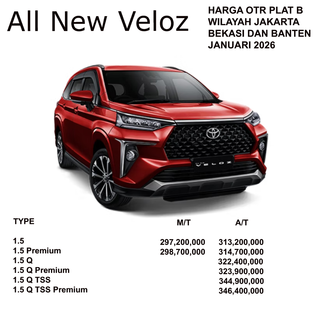 harga-all-new-veloz-2026