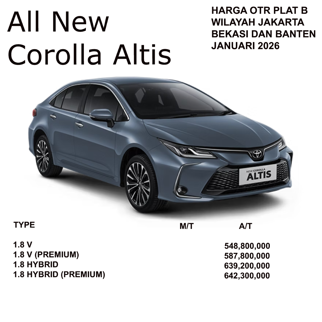 harga-new-corolla-altis-2026