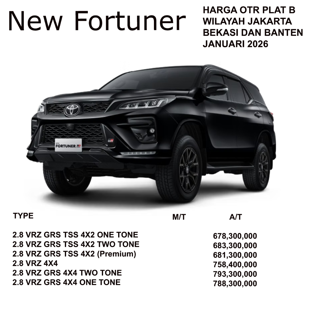 harga-new-fortuner