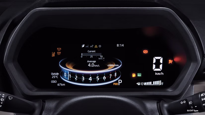 toyota-all-new-veloz-spedometer